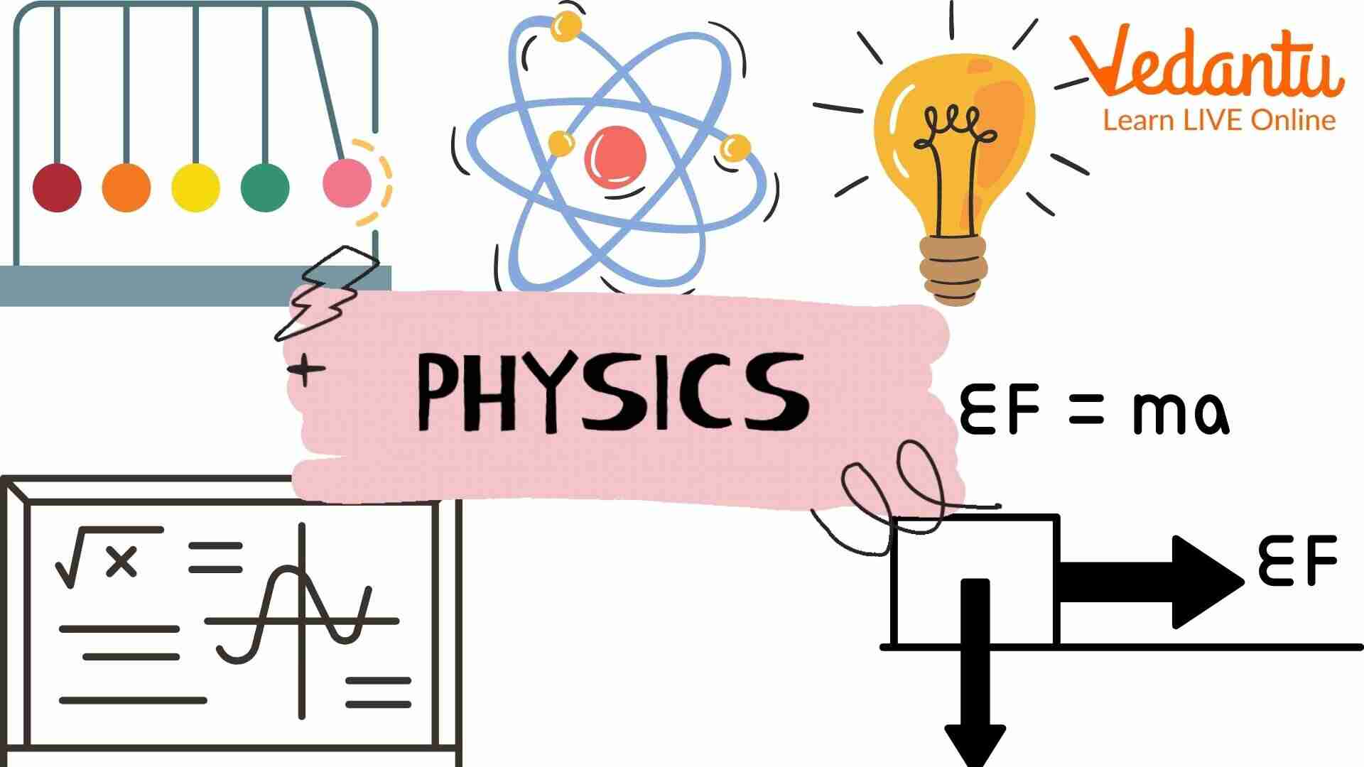 Basics of Scientific Data analysis